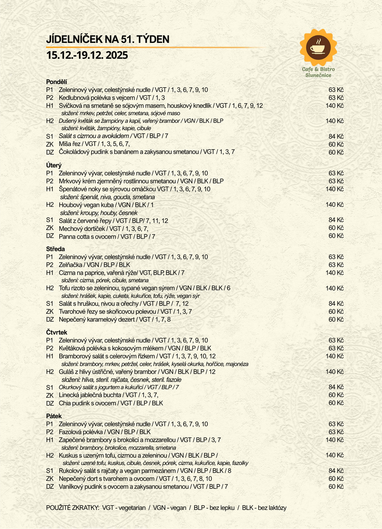 Týdenní jídelníček (28)